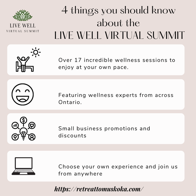 Live Well Virtual Summit 4 things you should know 